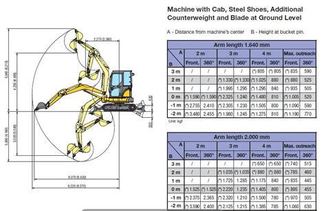 komatsu pc88 mini excavator|8t excavator lifting chart.